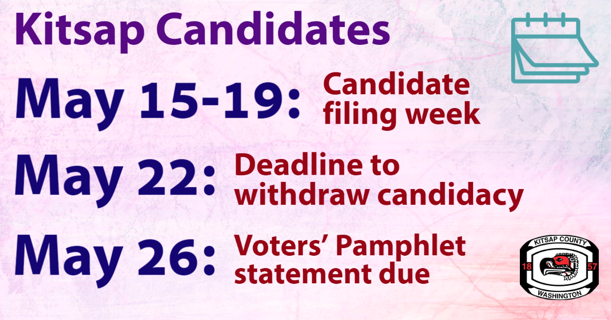 Candidate filing dates
