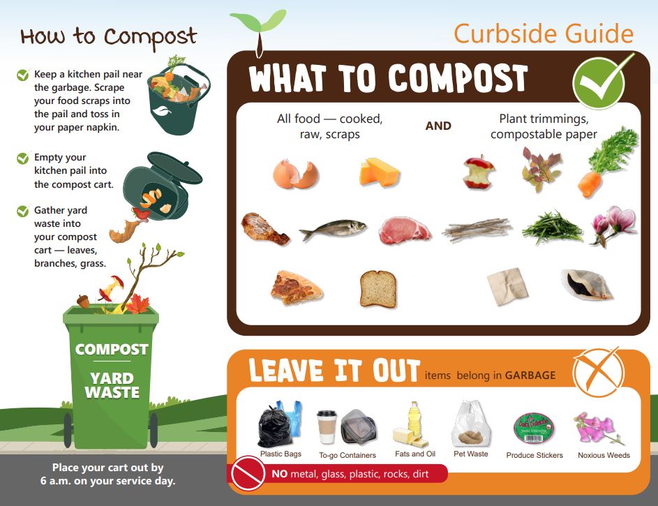 3 Steps to Collecting Compost