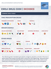 emoji drug codes